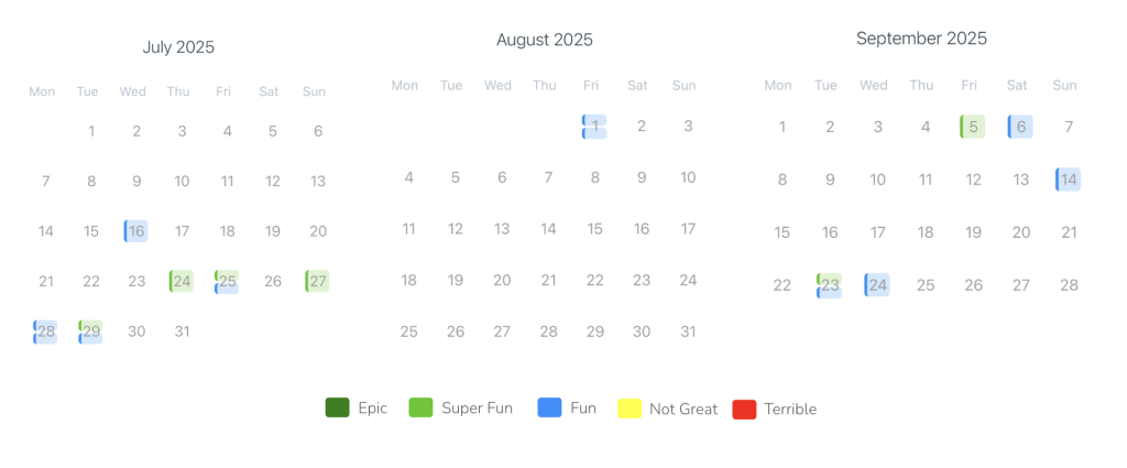 Surf Sessions in Japan Summer - Guide To Japan Surf Trip